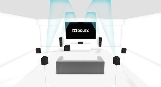 So funktioniert Dolby Atmos auch im Heimkino