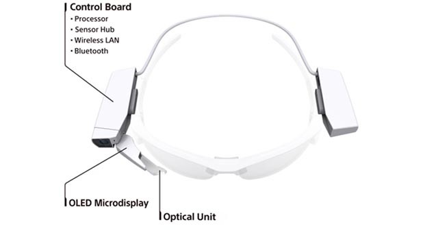 Google Glass-Alternative: Sony stellt Datenbrillen-Modul vor