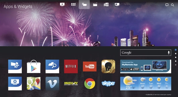 Philips-Fernseher bald mit Android