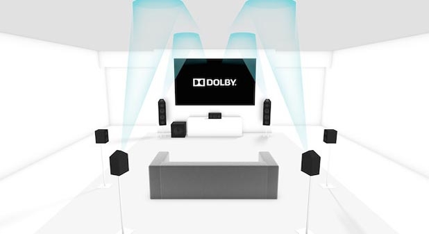 Dolby Laboratories